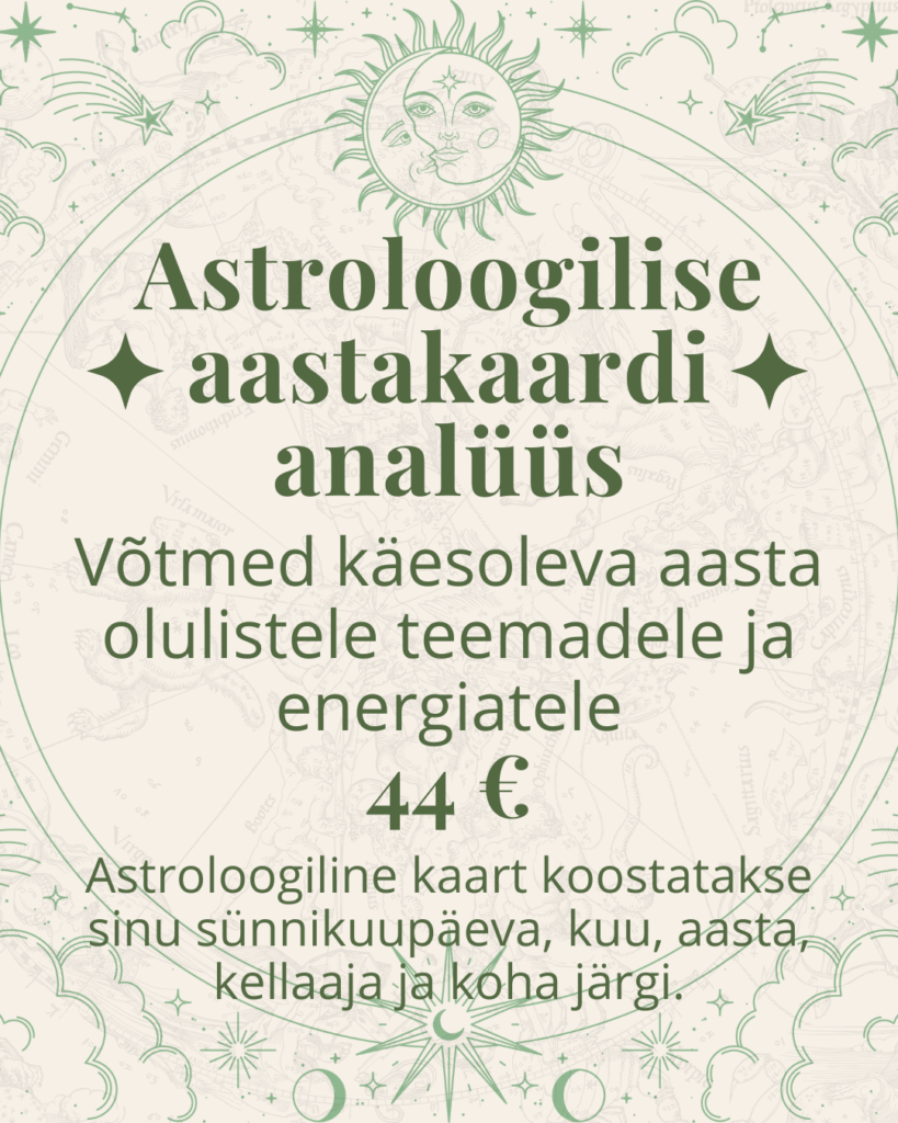 Astroloogiline aastakaart