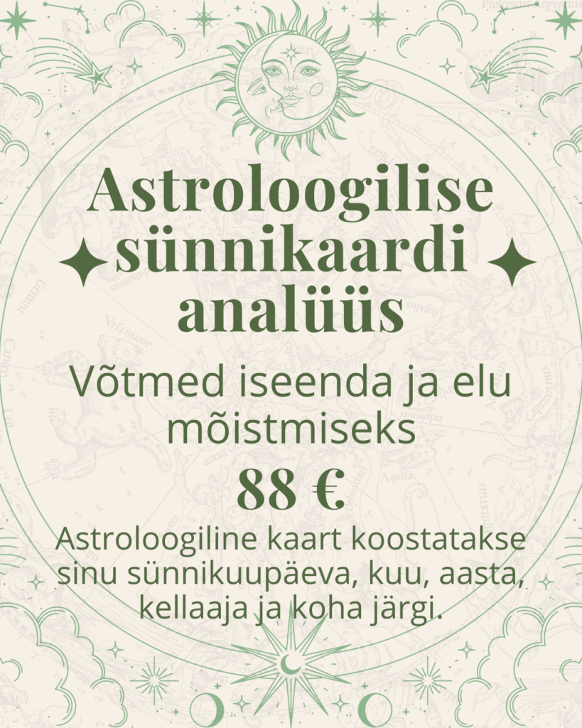 Astroloogiline sünnikaart